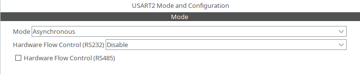 UART2 setup UART2 setup